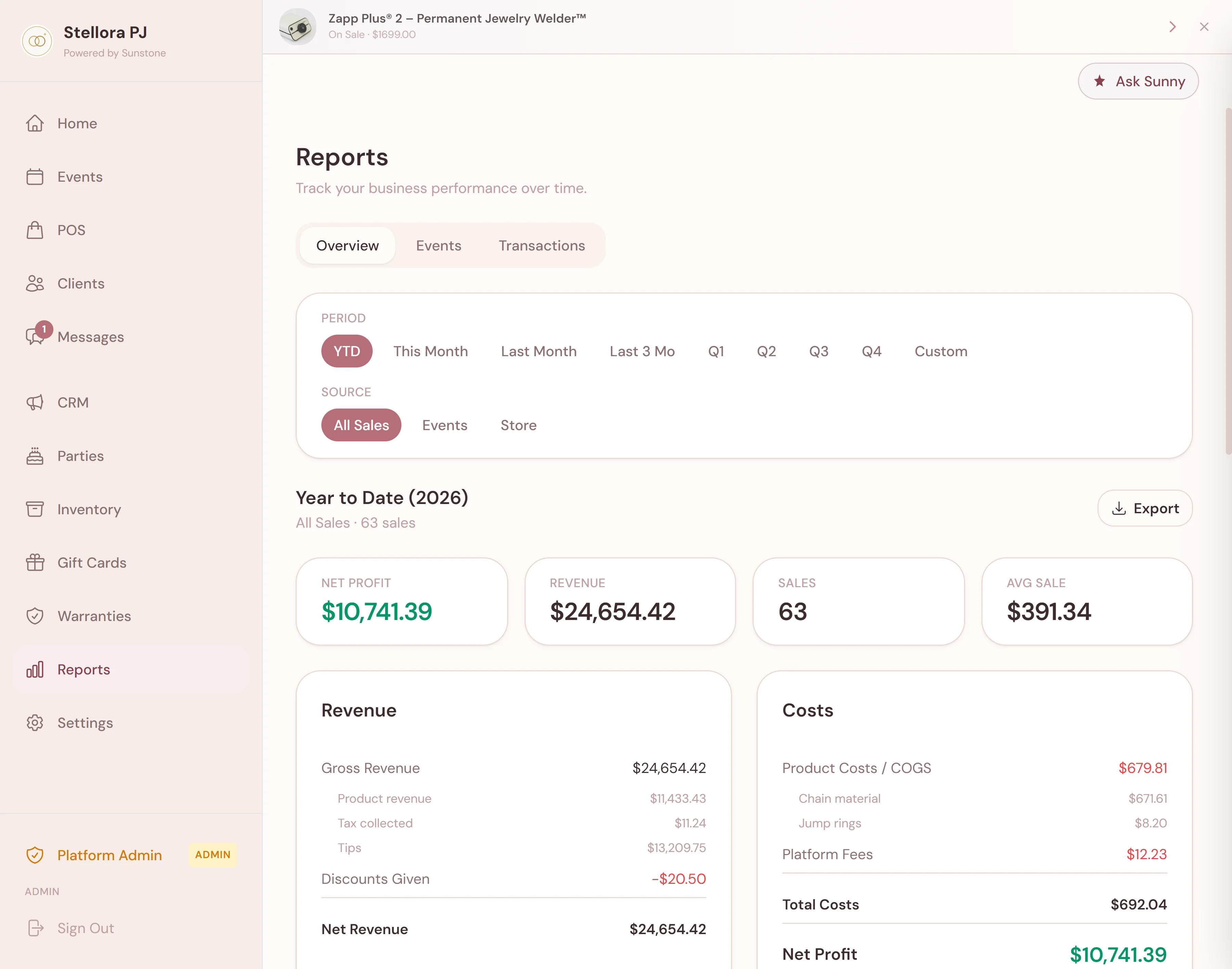 Financial reports showing revenue, profit margins, cost breakdown, and event performance comparison